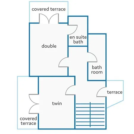 Villa Casa Lourenco By